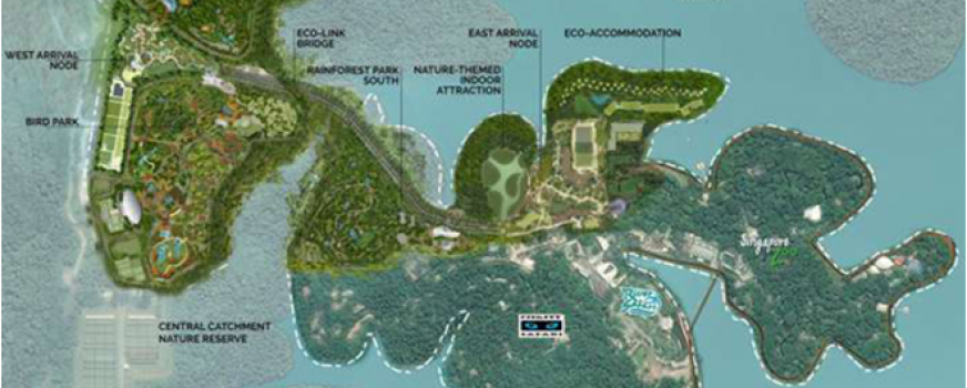 Mandai Park Development